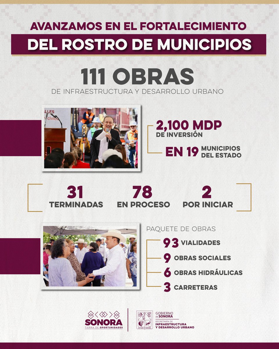 Estamos llevando a cabo obras de infraestructura para el desarrollo parejo en todos los municipios de Sonora.

Nunca en la historia algún gobierno volteó a ver las necesidades más sentidas de las y los sonorenses como hoy lo hacemos.

#ElMomentoDeSonora