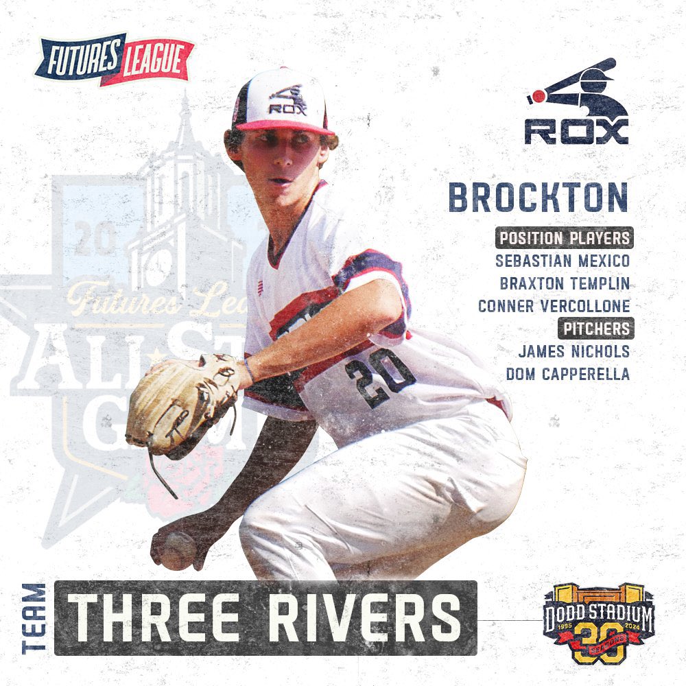 Edwin Thompson (@gucoacht) on Twitter photo Congratulations to our guy Braxton Templin for being named <a href="/FuturesLeague/">The Futures League</a> All-Star for the <a href="/BrocktonRox/">Brockton Rox 🥊</a>.
#SummerHoyas Congratulations to our guy Braxton Templin for being named <a href="/FuturesLeague/">The Futures League</a> All-Star for the <a href="/BrocktonRox/">Brockton Rox 🥊</a>.
#SummerHoyas