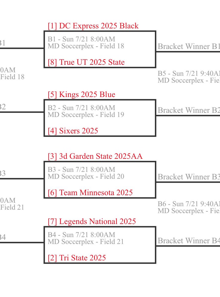 FanMn2025's tweet photo. 8am tomorrow morning vs 3d Garden State. Let’s Go!! https://t.co/pZgYqUNf5T