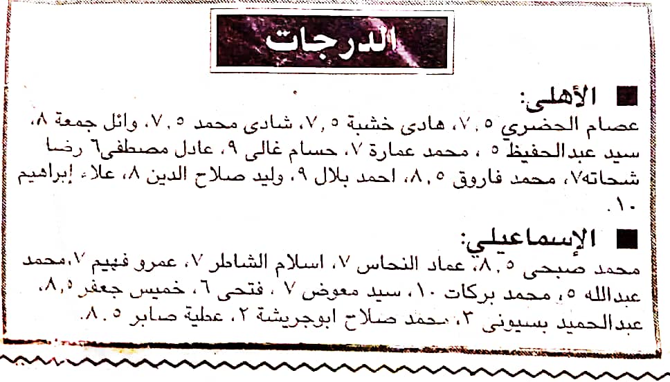 تقييم جريدة "الأهرام" للاعبي الأهلي بعد لقاء الإسماعيلي ٤/٤ موسم ٢٠٠٢ 
علاء إبراهيم الوحيد من الأهلي ؛ الذي تحصل علي العلامة الكامله .. ١٠/١٠ .. تقييم مستحق لما قدمه يومها!