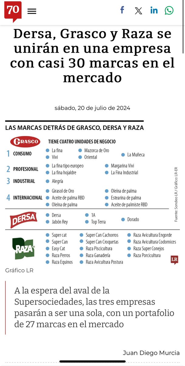 PalenciaDiego's tweet image. #FinanzasCorporativas #Fusiones larepublica.co/empresas/dersa… @RemiStellian @mvalenciamayor @juligalpo @CsarCasas @jorgearturosaza @achavito @cegoso @limonlimon1984 @robertojirusta @feraagra @oscarscarel @OConchaa @RogueEconomist1 @consumiendo