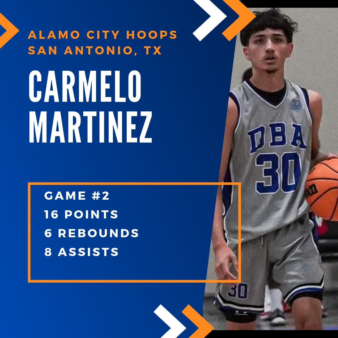 2-0 for the day at <a href="/AlamoCityHoops1/">Alamo City Hoops</a> / <a href="/alldayprodtx/">All Day.</a> @theoneeyedscout <a href="/DockeryAcademy/">Dockery Basketball Academy</a> <a href="/mikesanch33/">Michael Sanchez</a> <a href="/coach_teo/">Mateo Ortega</a> <a href="/CoachBMartinez/">Brandon Martinez 💯 @MRTZgrafx</a> <a href="/CoachLee210/">Carl D. Lee</a> <a href="/JucoAssistance/">Juco Prep Assistance</a> <a href="/MattChampionATX/">Matt Champion</a>
