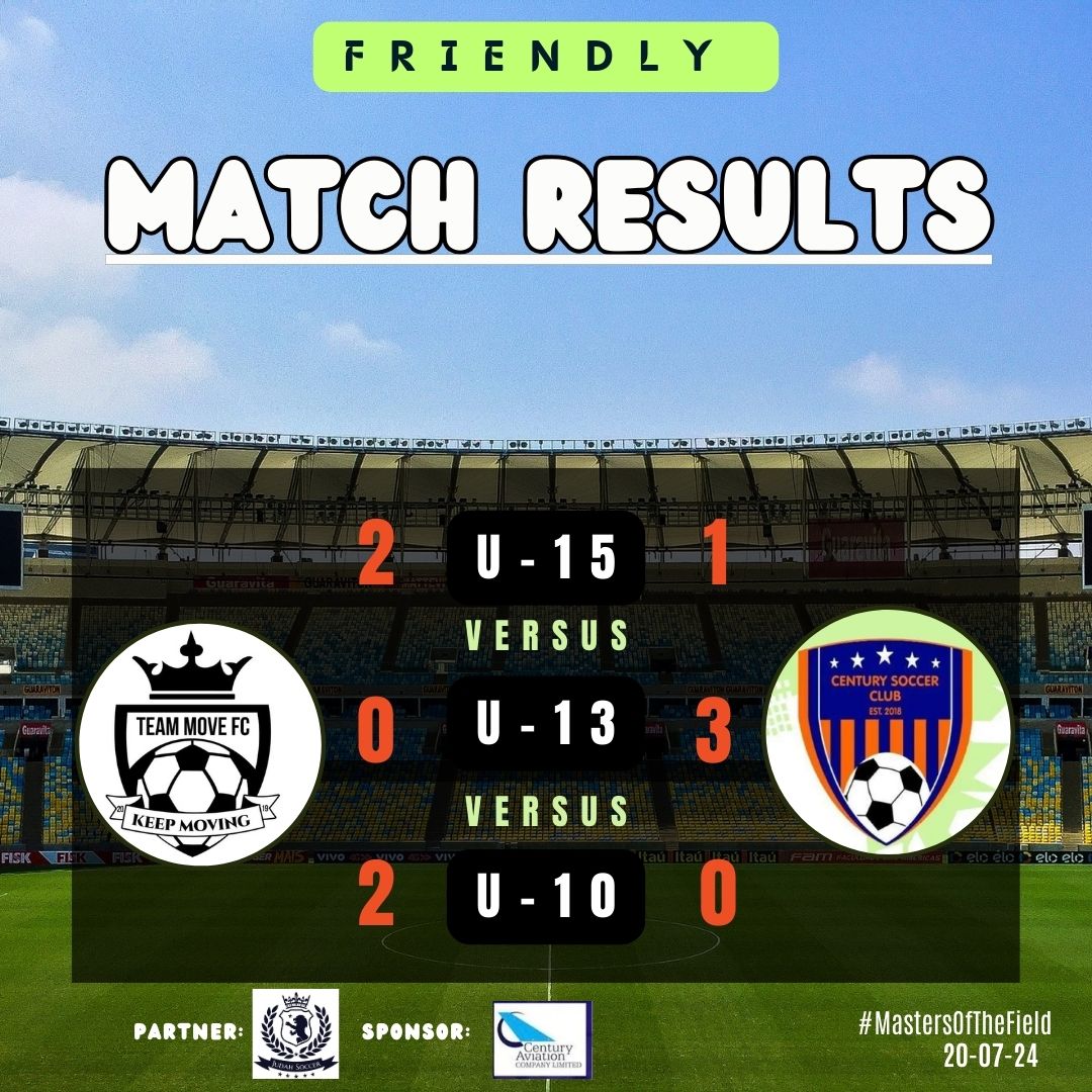 centuryscgh's tweet photo. MATCH RESULTS 

#MastersOfTheField https://t.co/yC7qTDwKMP