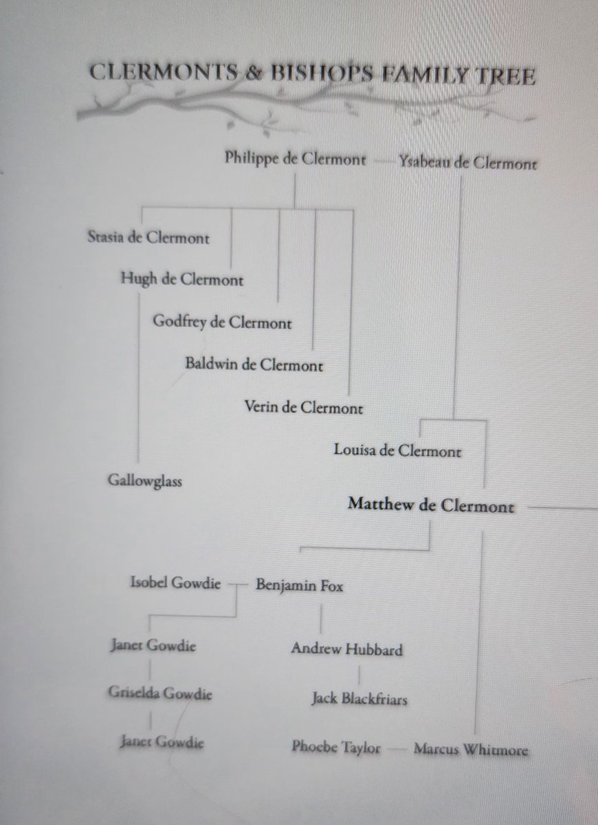Pawprint29's tweet photo. Shouldn't Freya be on this tree ? #adiscoveryofwitches #blackbirdoracle https://t.co/qFhtJxfaDu