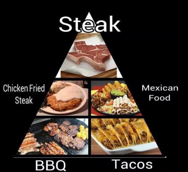 TEXAS🤠SOLANA tweet media