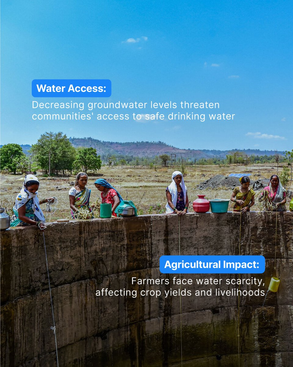 WaterTimer_'s tweet image. Explore the critical situation unfolding in Northern India, where rampant groundwater extraction is depleting vital aquifers. 

Discover the complexities of this crisis and the imperative for sustainable water management at watertimer.co.

#watertimer #conserveh2o
