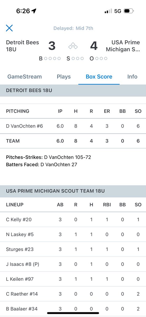 Start against USA Prime Scout team MI 
Unfortunately couldn’t come away with a win but a very hard fought game for the team against the highest seed in the tournament