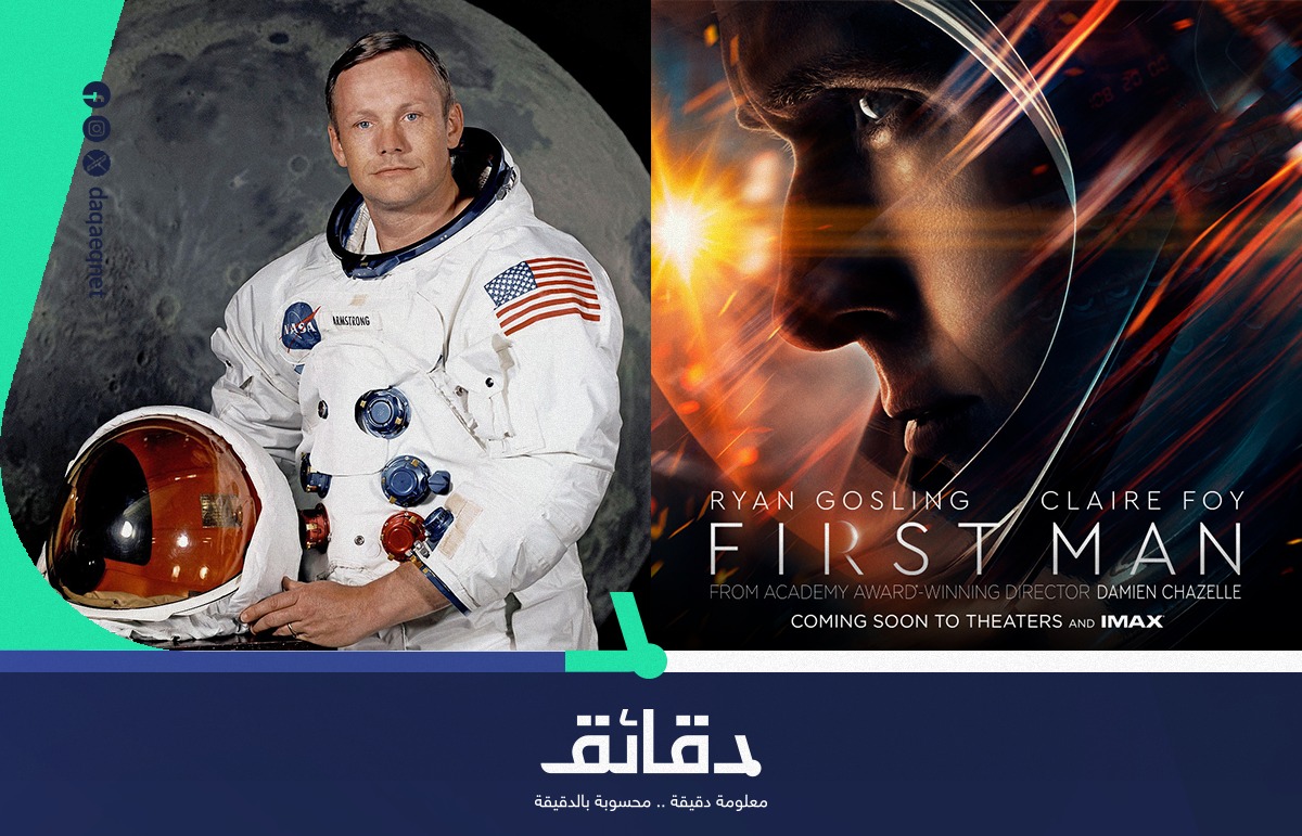 daqaeqnet's tweet photo. 🌕 في مثل هذا اليوم، 21 يوليو 1969، #نيل_آرمسترونج أصبح أول إنسان يهبط على سطح #القمر.
🎬 قصة حياته وكفاحه تم تسليط الضوء عليها في فيلم #First_Man، وهو عمل رائع ننصح بمشاهدته لأسباب عديدة يلخصها الناقد أمجد جمال في دقائق:
https://t.co/kKTNRH4IGo https://t.co/u4MiSJz94Y