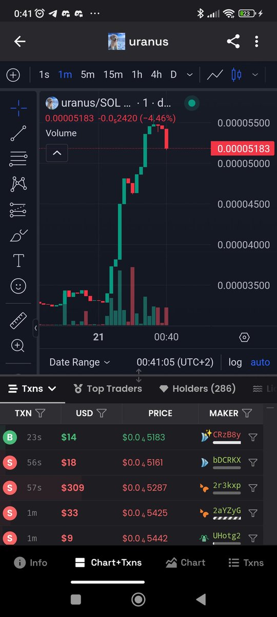 MikeGTT's tweet photo. GOOO X1000 with $uranus 
in full rise it is exploding it's time to invest !
Ça :AUQJgYup1m2LFj5Ed3aSfxAwJpbxq9VWqdWbS8twpump
Go join the voc to make it explode more !!
Voc: https://t.co/9z86EvBUjE https://t.co/hyxY07xfmW