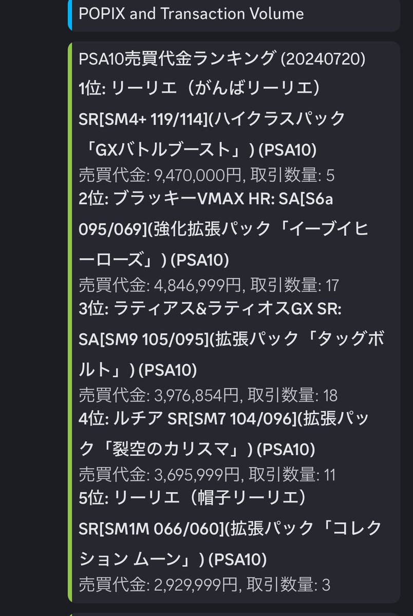 ここ3日間の売買代金ランキングです。
ルチア、ブラッキー、ラティラティが買われまくっています。