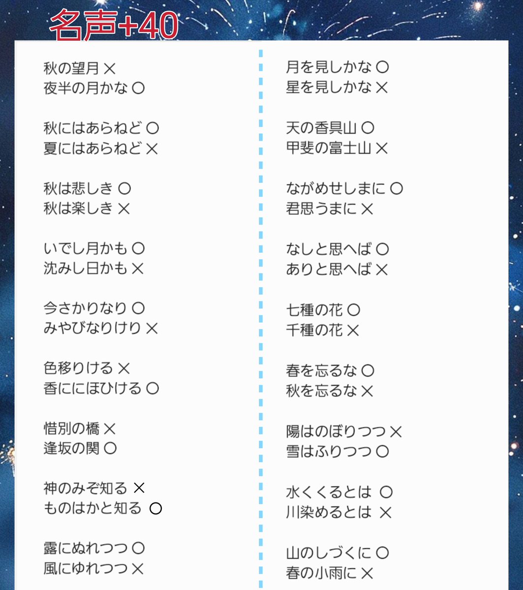 dobmo0402's tweet photo. 大商途自分なり攻略
動画約14分あり(簡単な字幕解説有)
大商途プレイ7回目
花嫁Lv5、夜猫Lv10、船漕ぎLv2
安定して5億⬆可能

塩場解放までは医者にかからない
雪蓮売買繰り返すのみ
70歳前後で外出3以上温存で寿命👉
闇市ガチャor名望ガチャ(100使用で3000万銀子以上必ず獲得)で終了 https://t.co/ijCFPlJtJ0