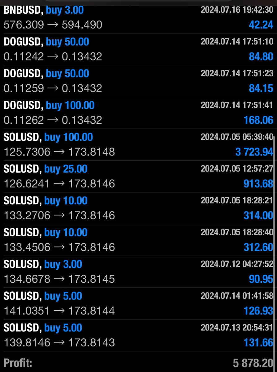 CryptoSniped's tweet photo. 🚨 $250 $BRETT Giveaway 🚨

Hit 200+ followers on TG, hit a £6k profit today & about to hit 2k followers on X. 🧾

👑 MUST follow @CryptoSniped 
👑 LIKE + RT this tweet + comment your Wallet 

Master entries for small time accounts and shall announce winner here first: https://t.co/gYaNK97pho
https://t.co/lcEd253RAV

Winner will be chosen at random from either TG or X on Monday 22nd July. Be sure to be in both to increase your chances ✅