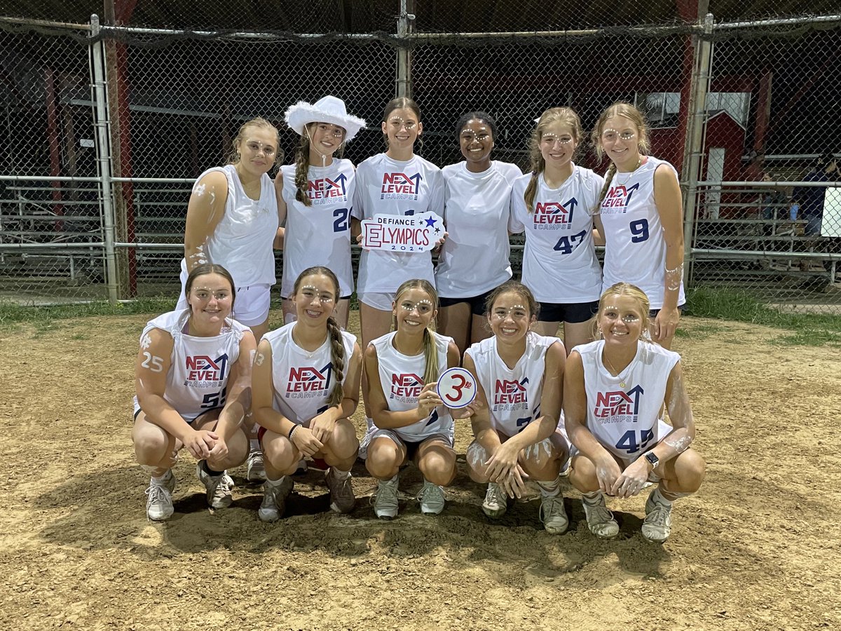 Defiance Elympics 2024 is a wrap! 🎬
Team totals were calculated based on the points earned in each event. The final rankings:
🥇 18u (72 points)
🥈 16u (60 points)
🥉 14u (42 points)

#DefianceElite #DElympics