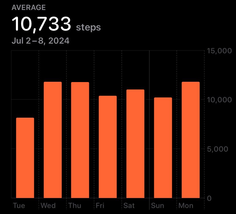 HTP treva tweet media