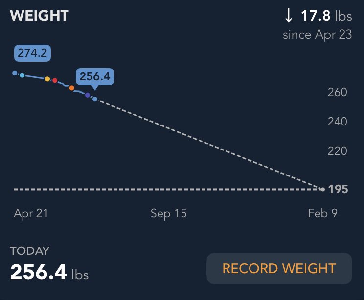 HTP treva tweet media