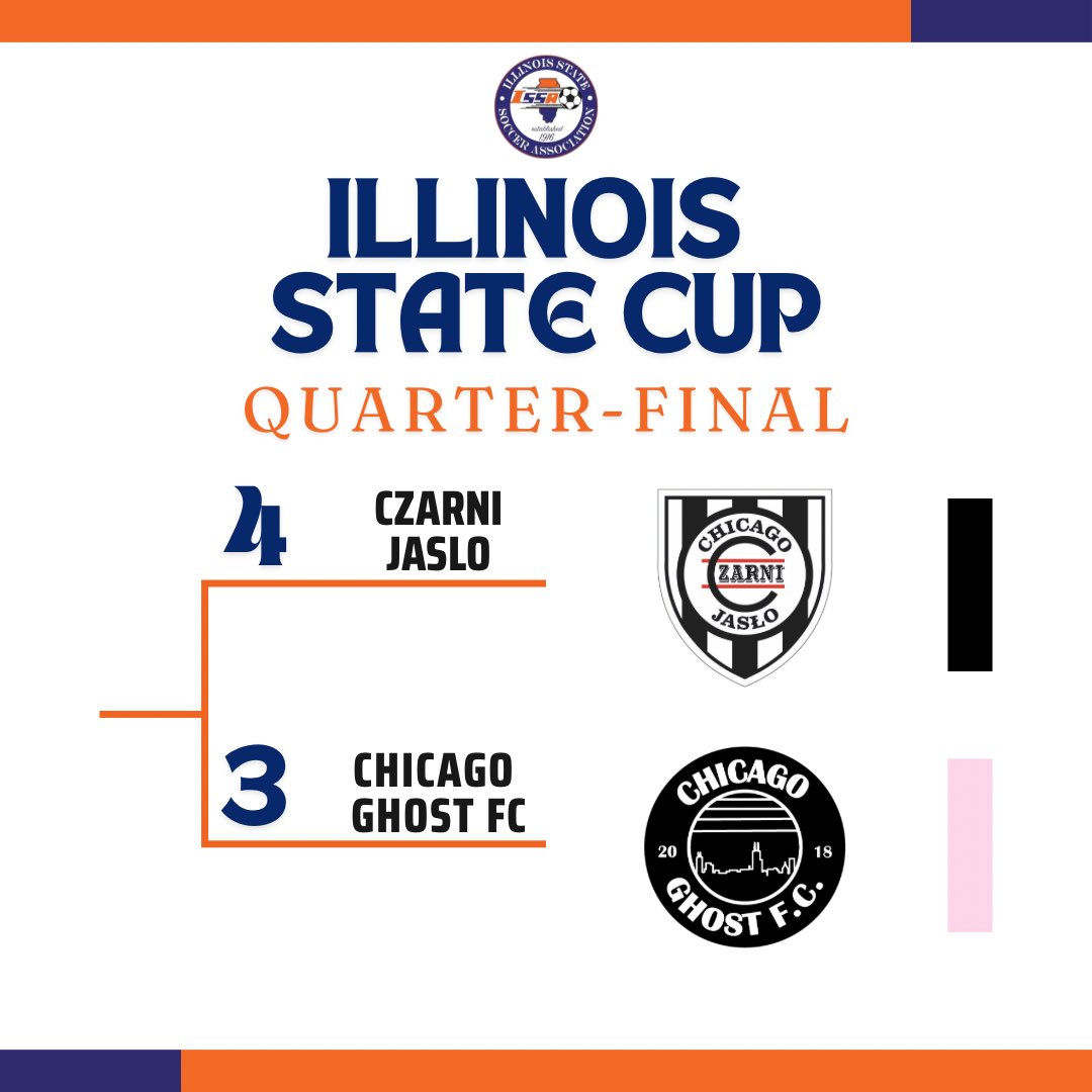 chicagoghostfc's tweet photo. Final.

#chicagoghostfc | #vamoslasrosas https://t.co/f6bk5AgQh7