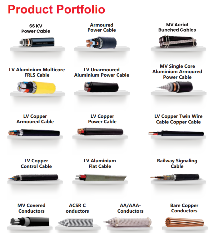alphaaffairsf2f's tweet image. Dynamic cables

Ok, I read you boss

#dynamiccable