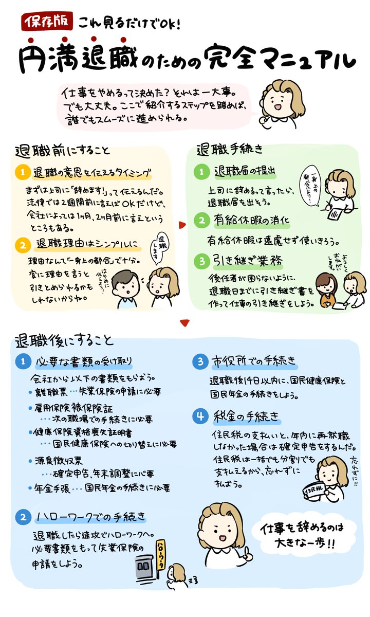 career_koumei's tweet photo. ﾏｯｯｯｯｯｯｼﾞで知ってほしい
円満退職できる完全マニュアルはこれ https://t.co/Yy0FIig8qc