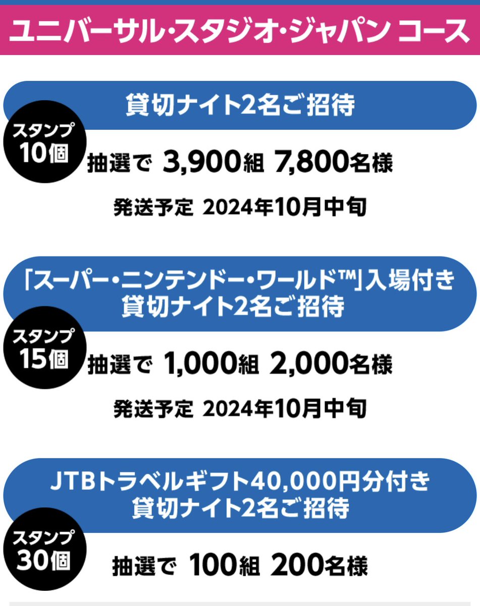 ✨ローソン限定 USJ貸切ナイト✨ ユニバーサル・スタジオ・ジャパン