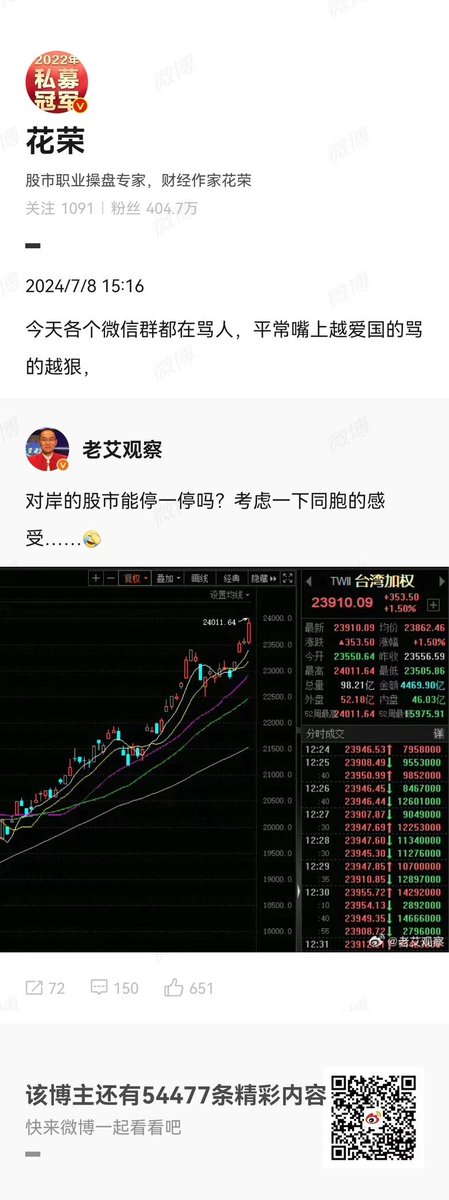 印和闐 tweet media