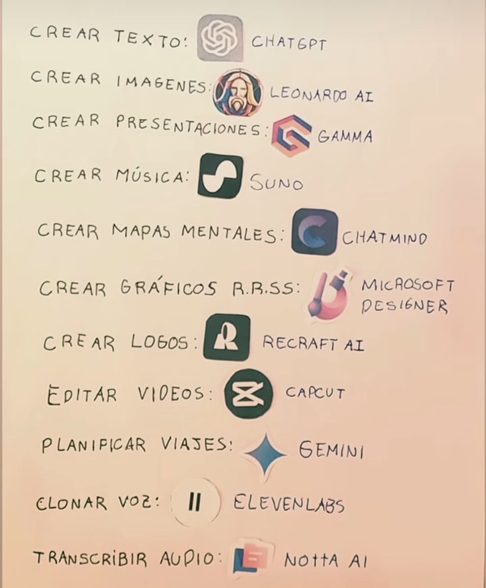 gneffa's tweet photo. Sigo probando algunas de estas herramientas. Es un antes y un después en algunos casos. https://t.co/J9vfXpuWUO