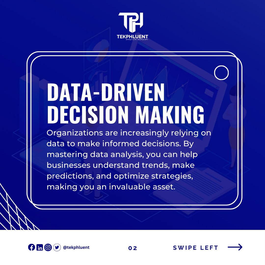 tekphluent's tweet photo. Unlock your potential with data analysis!
1. High Demand
2. Informed Decisions
3. Problem-Solving
4. Personal Growth
5. Empowerment
Start your data journey today and thrive in a data-driven world!
#DataAnalysis #CareerGrowth #TekPhluent #LearnDataAnalysis https://t.co/bQhoDWPzSp