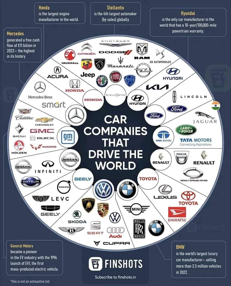 innovacommunity's tweet photo. Pantes TATA bisa bikin SUV bagus2, landy sama jaguar dibawah dia. https://t.co/9VsRIbluvC