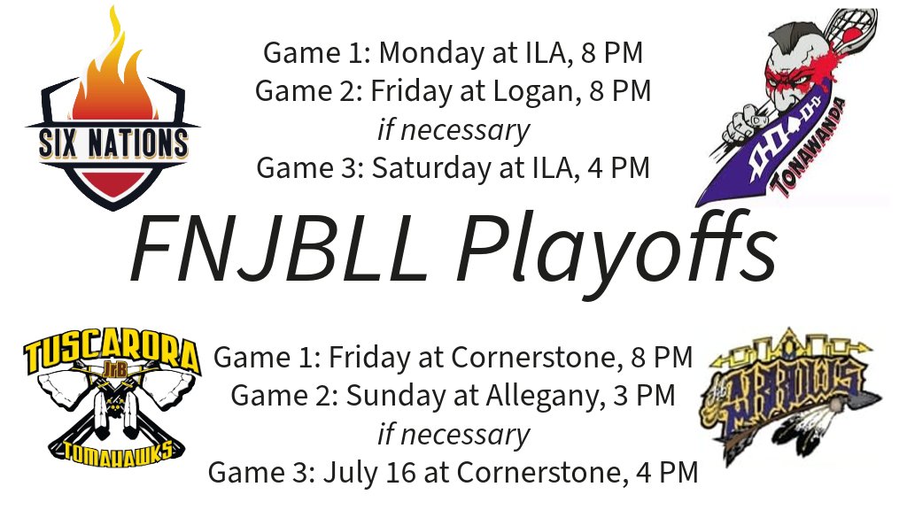 The Lacrosse News tweet media