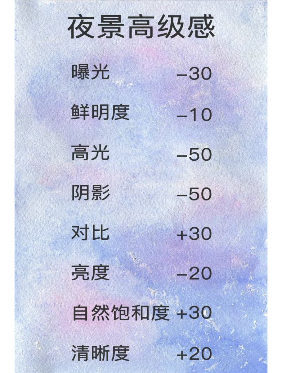Mr_BlackMirror's tweet photo. iPhone专属调色公式 https://t.co/jFAkLbsvAj