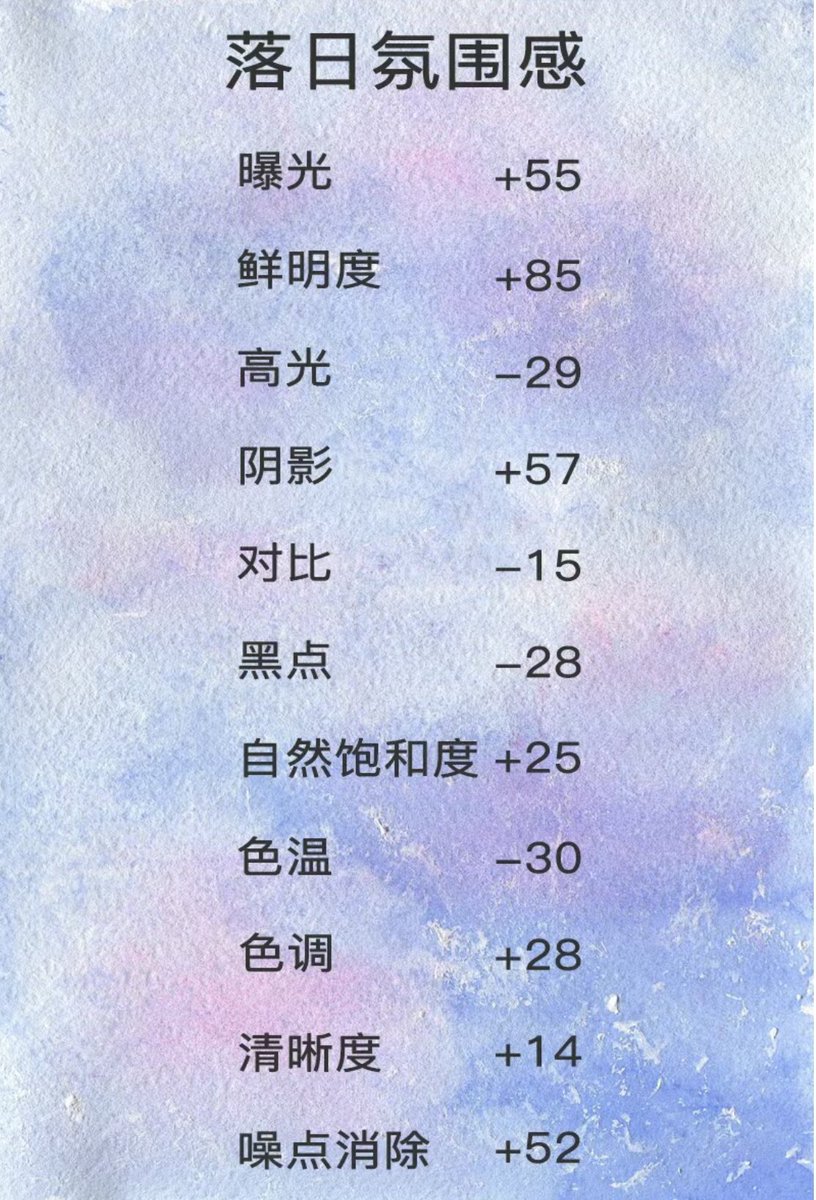 Mr_BlackMirror's tweet photo. iPhone专属调色公式 https://t.co/jFAkLbsvAj