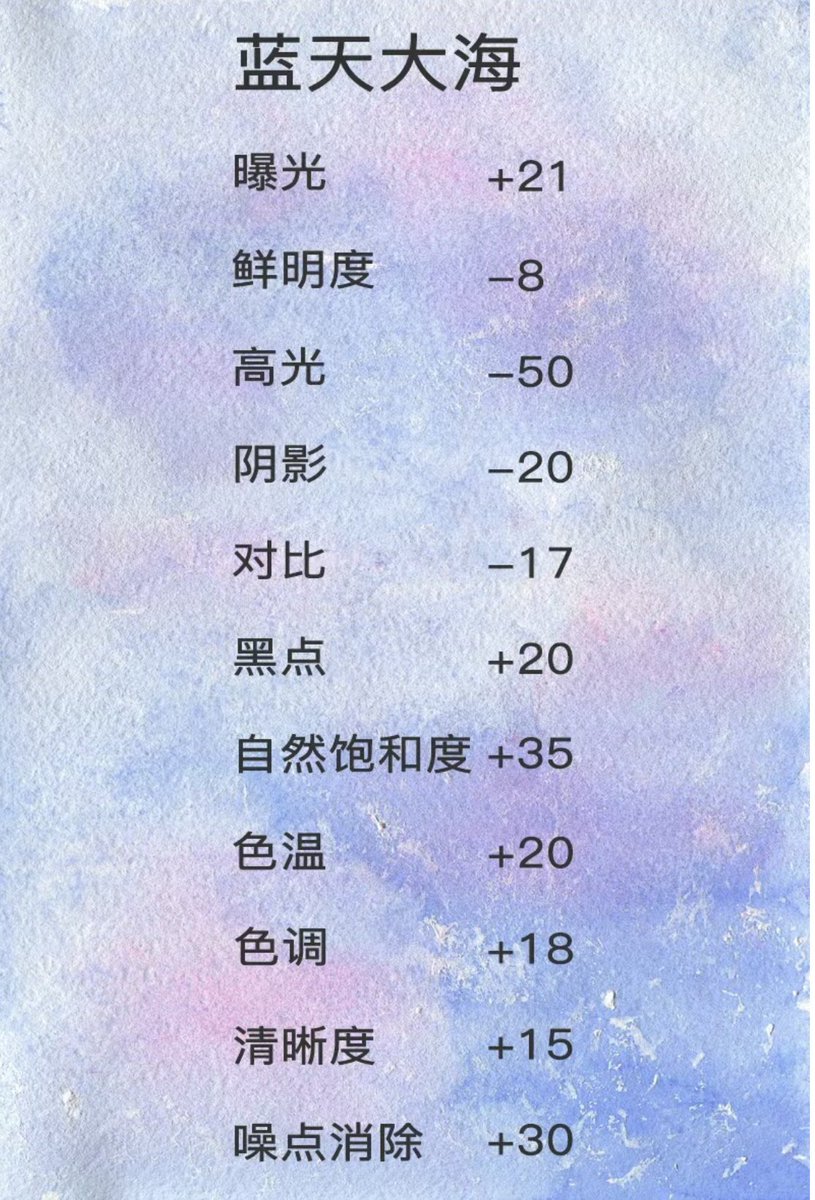 Mr_BlackMirror's tweet photo. iPhone专属调色公式 https://t.co/jFAkLbsvAj