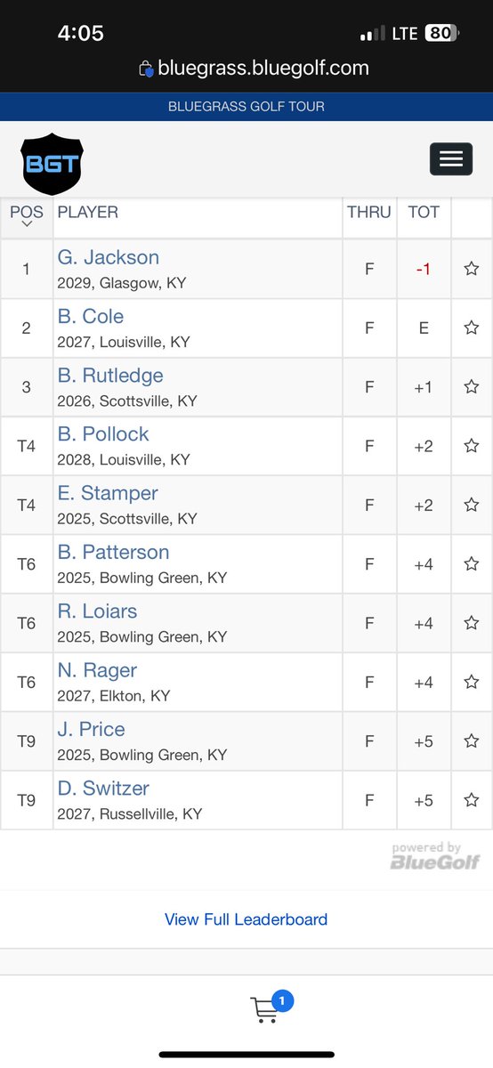 Corey Jackson tweet media