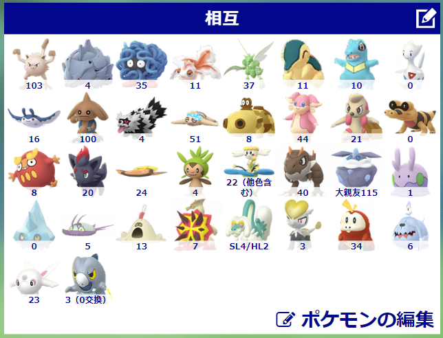 XL飴が確定ドロップの期間にボックス整理をしたく、交換相手を探しています

・9-14日 10-20時
・武蔵小杉、川崎、横浜、品川駅の周辺
・非対面
・特別な交換も可能

DMよろしくお願いします

#ポケモンgo
