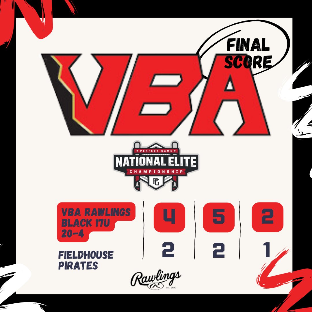 17u Rawlings Black moves to 2-0 at PG National Elite. Playing to win the pool tomorrow. 
<a href="/colman_gann/">Colman Gann</a> 5IP 2H 1R 3BB 6K’s
<a href="/Steven_Cavaco24/">Steven Cavaco</a> 2IP 3K’s; 1-3 SB RS
<a href="/Brooks28Allen/">Brooks Allen</a> 1-3 2B RBI RS
<a href="/8Burrell/">Burrell.Josh#8</a> 1-2 (sac bunt)
<a href="/iz_nav/">Israel</a> 1-3 2B RBI RS SB
<a href="/thejadenac/">Jaden Charles</a> 1-2 BB SB