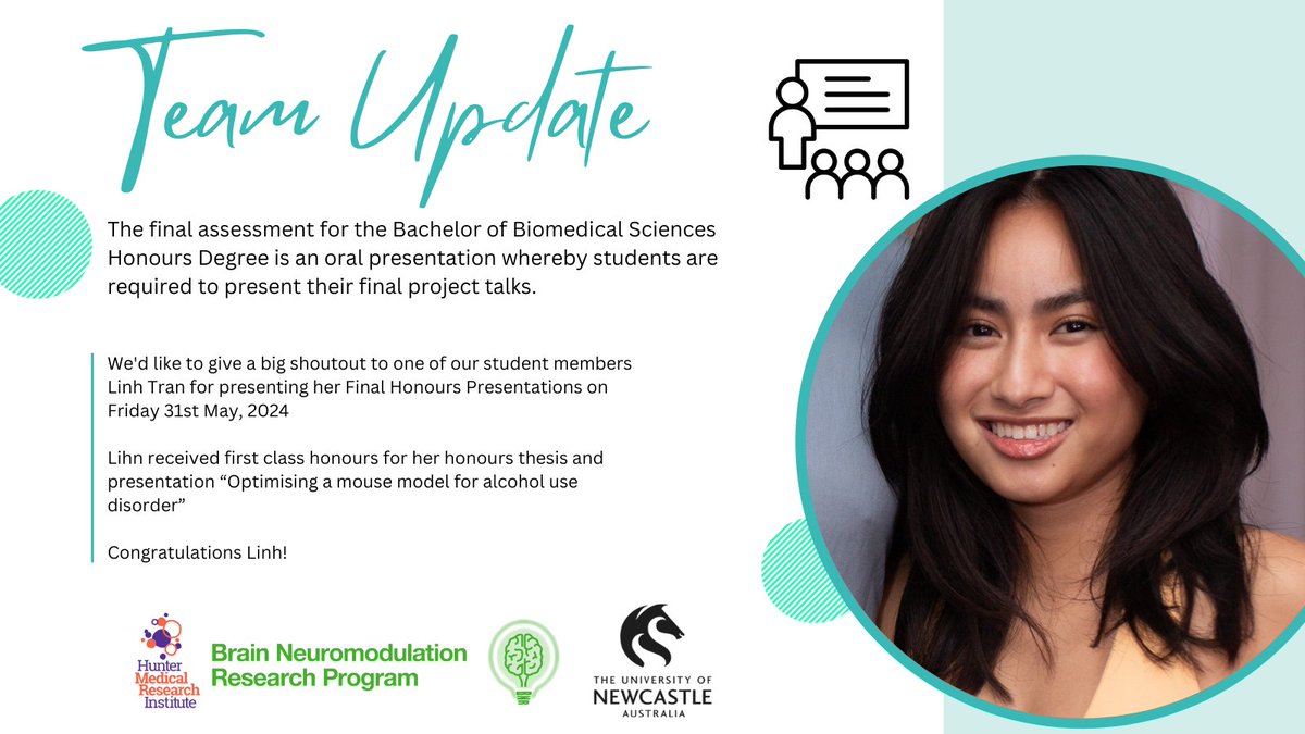 HMRI Brain Neuromodulation Research Program (@newybrains) on Twitter photo TEAM UPDATE! #honours #presentation #biomedicalscience #Neuroscience #BrainHealth #lablife #science <a href="/HMRIAustralia/">Hunter Medical Research Institute (HMRI)</a> <a href="/UON_research/">Uni Newcastle Research</a> TEAM UPDATE! #honours #presentation #biomedicalscience #Neuroscience #BrainHealth #lablife #science <a href="/HMRIAustralia/">Hunter Medical Research Institute (HMRI)</a> <a href="/UON_research/">Uni Newcastle Research</a>