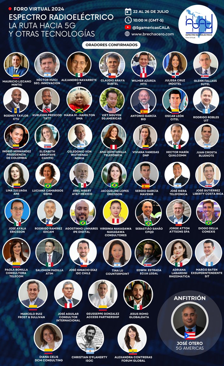 #Pronto 🔜
🗓️22 al 26 de julio 🕑10:00H (GMT-5)
➡️Foro Virtual " Espectro Radioeléctrico: La ruta hacia #5G y otras tecnologías".
🗣️¡Conoce a los oradores confirmados!
🔴Transmisión:
YouTube de 5G Americas: buff.ly/4cuJDof
Organiza: <a href="/5GA_CALA/">5G Americas - CALA</a>
#ForoEspectro5GA