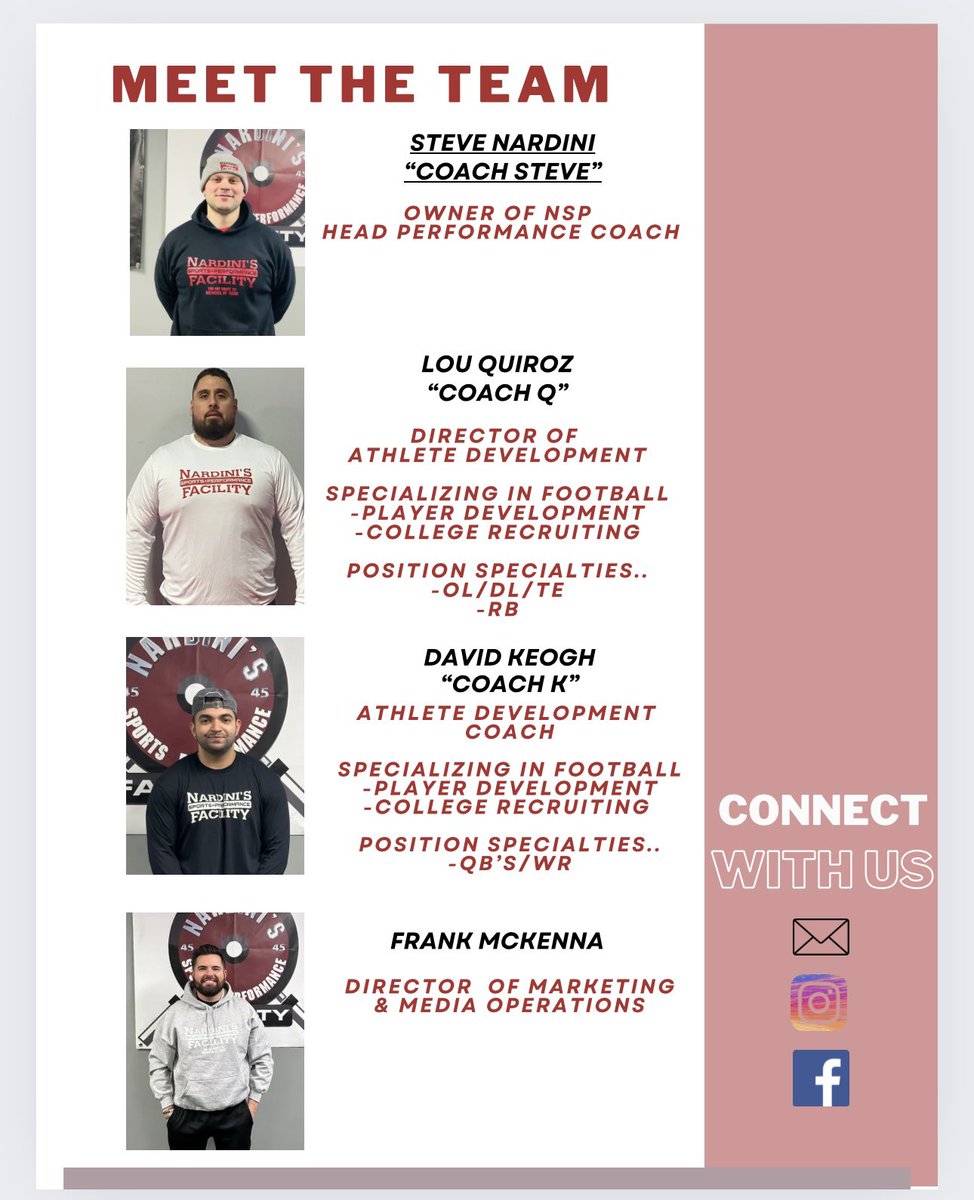 coach_nardini's tweet photo. July’s Newsletter https://t.co/D511FALRwu