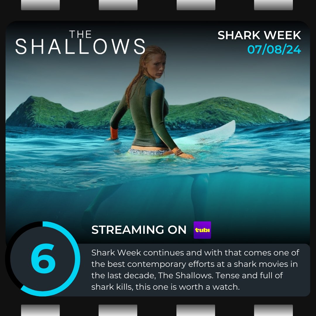 ThePoppinPod's tweet photo. 🦈 Celebrate #SharkWeek with #TheShallows starring #BlakeLively streaming on #Tubi

Review: 6/10
Some rough CGI and generic story beats are the biggest weaknesses but the cinematography is decent and the practical shark looks great.

#TonightsWatch #MovieRecommendation #Movies https://t.co/fMqnY1FRtg