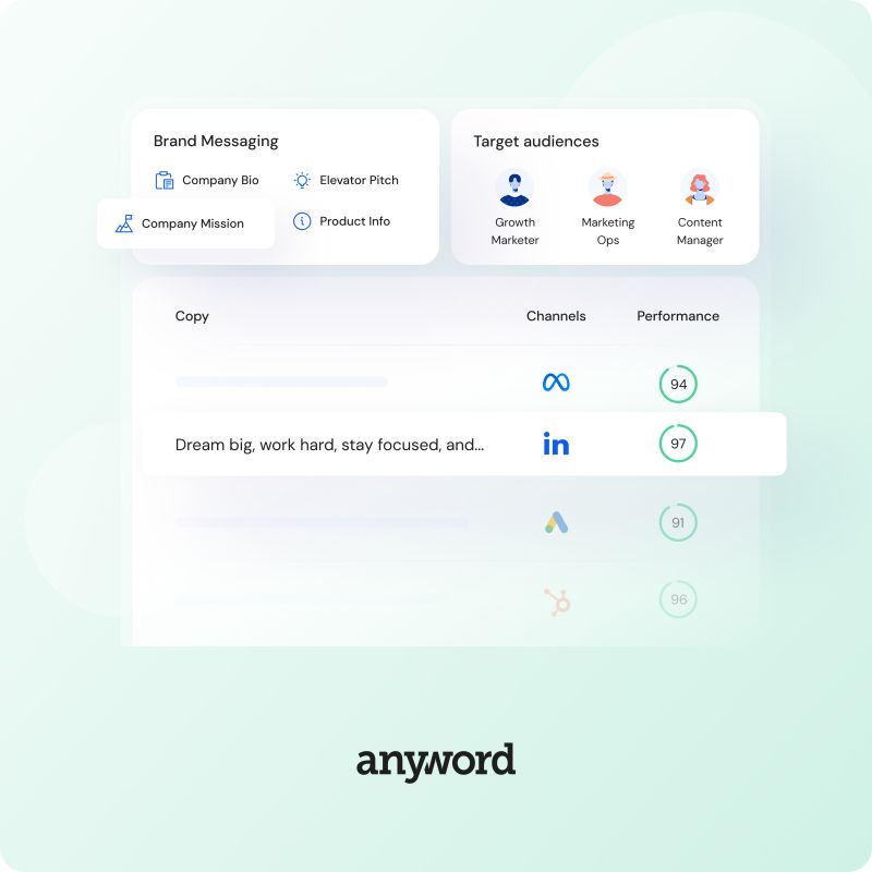 Anywordtech's tweet photo. Anyword just got a shoutout from Clearscope as one of the top 11 AI writing tools! 🚀

What sets us apart from the rest? 
🔮 Our AI predicts copy performance before you publish 
🎭 A/B testing built right in 
🤖 Seamless integration with ChatGPT, Notion &amp; HubSpot https://t.co/eUGNWPkCAc