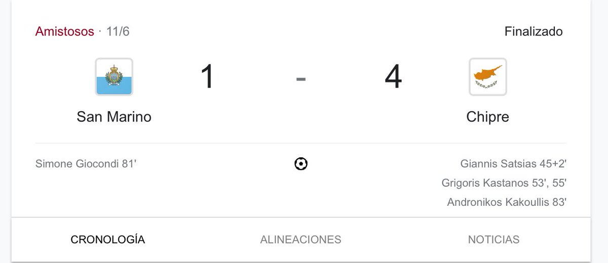 ChipreFutbol's tweet photo. @SanMarinoTeam Más humillante comerte 4 en tu c asa 
San Marino la putita de Chipre https://t.co/vRbd5NQD87