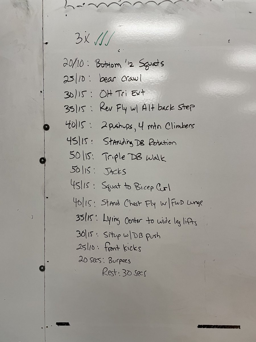 mikep_fit's tweet photo. Monday timed ladder bootcamp. 34:30. This one will make you sweat and feel totally accomplished when done. #bootcamp #gym #ladderworkout #crankthetunes https://t.co/ZPYt4Fr9dd
