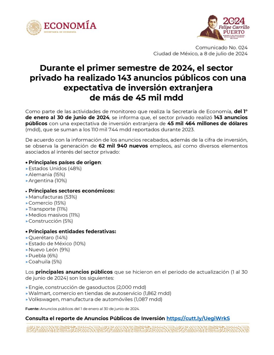 Economía México tweet media
