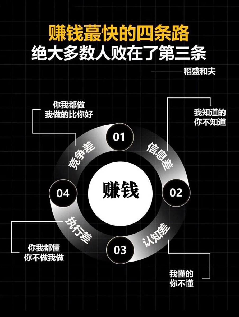 luqinghou3's tweet photo. https://t.co/ElHiUor5zR