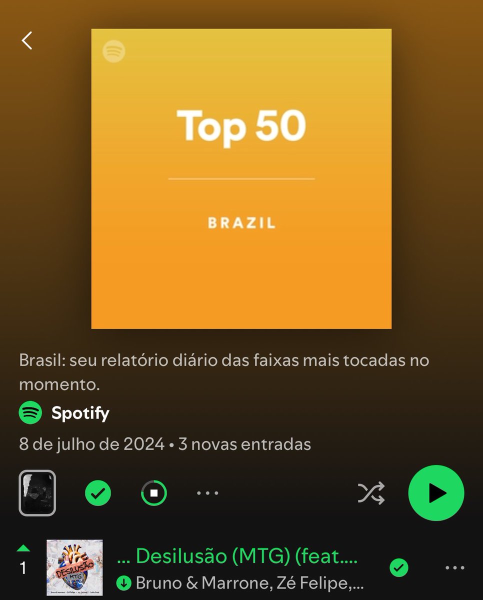 zefelipecantor's tweet photo. #1 no @SpotifyBrasil TODA HONRA E GLORIA A DEUS! Obrigado!! 💚💚💚💚💚 #DesilusaoMTG Com meus parceiros #mcjacare #brunoemarrone #loirinprod. Vamos com tudo! Continuem ouvindo e curtindo mtooooo!! XAMA https://t.co/AP5u3P72fH