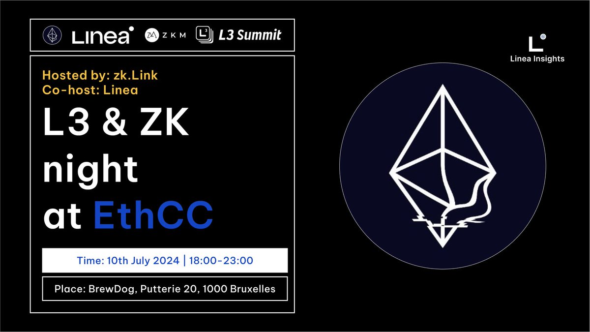 LineaInsight's tweet photo. 📣 Register here: https://t.co/sEmu8ywJL5 to join @L3_Summit's #ZKNight @EthCC with @LineaBuild on July 10th!🔮
#Linea connects the world to Ethereum as the fastest-growing zkEVM Layer-2 with 100% EVM compatibility for developers, lightning fast speed and low costs for users -- empowering dapps to thrive and accessible to all.