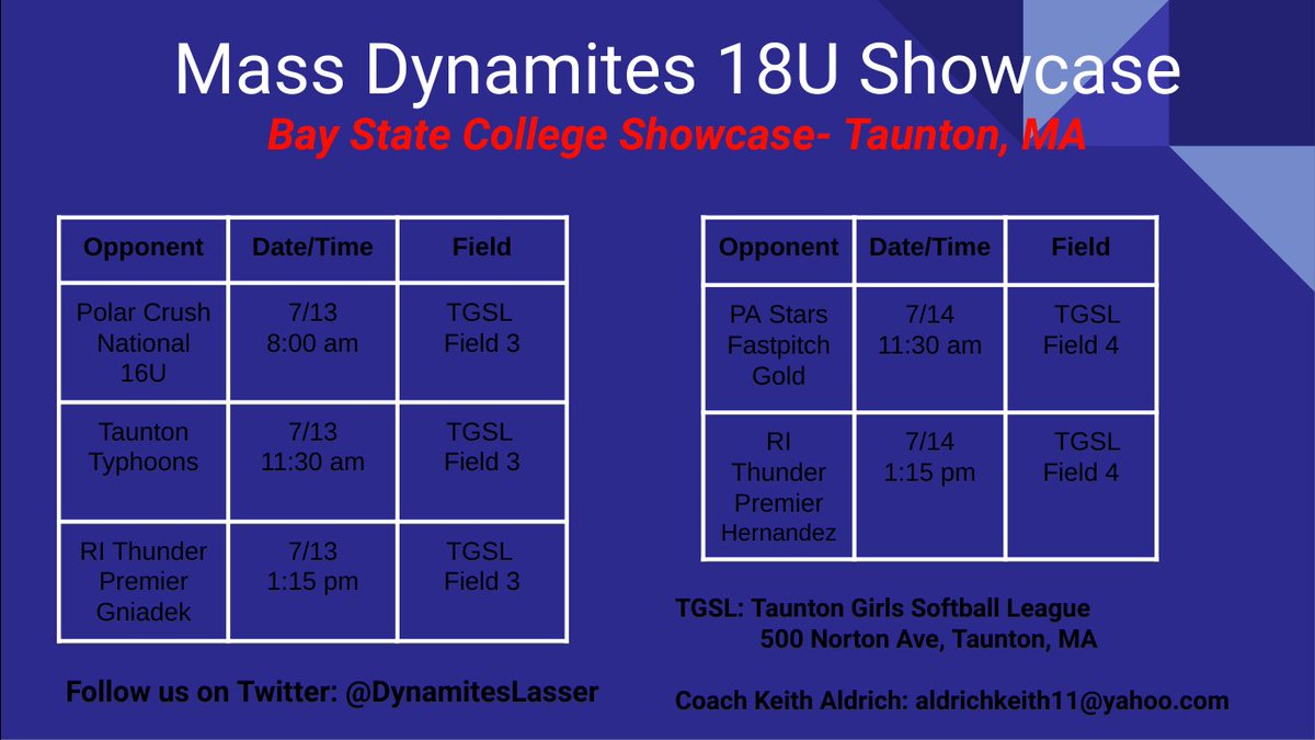 MA Dynamites Showcase Softball tweet media