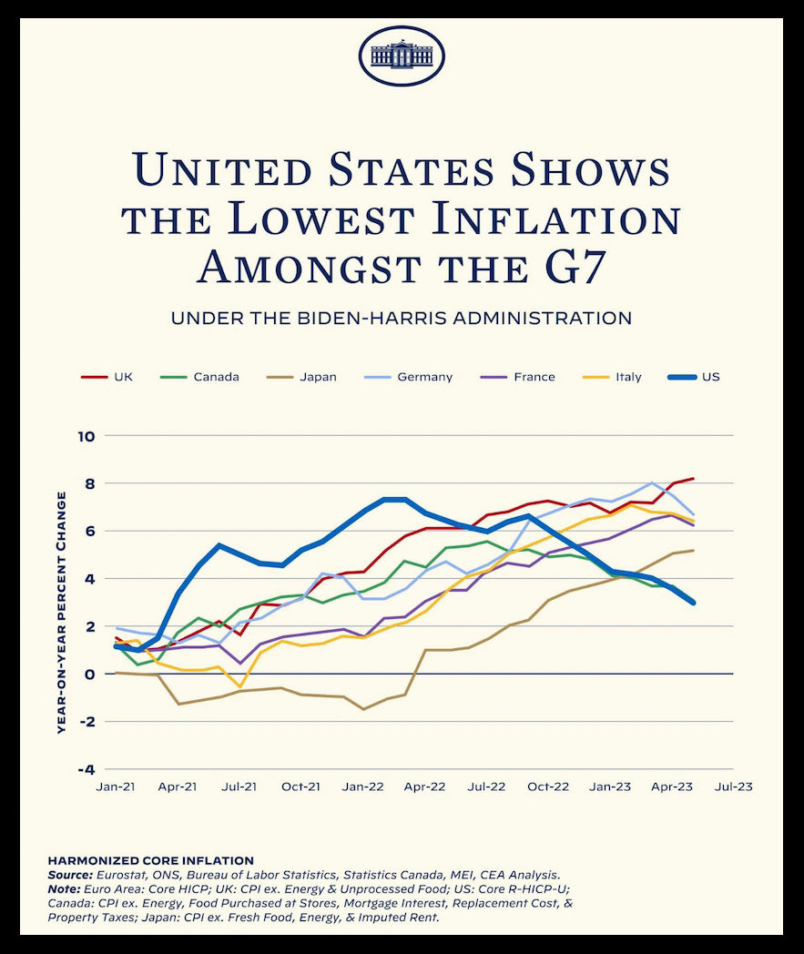 You won't see this on Fox News! ⤵️