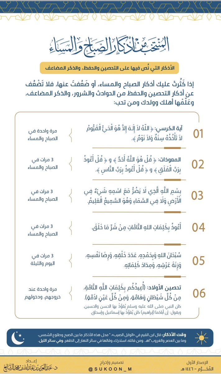 aamshaya's tweet photo. إذا كَثُرتْ عليك أذكار الصباح و المساء، أو ضَعُفتَ عنها، فلا تَضْعُف عن أذكار التحصين والحفظ من الحوادث والشرور، والذكر المضاعف، وعَلّمْها أهلك وولدك ومن تحب https://t.co/cXDZ6yHjzV