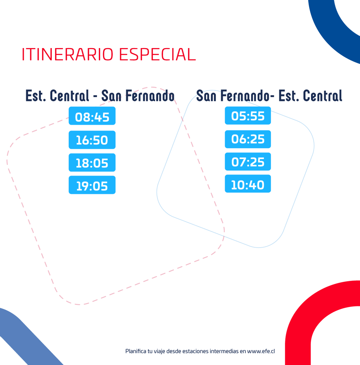Tren Rancagua - Estación Central tweet media