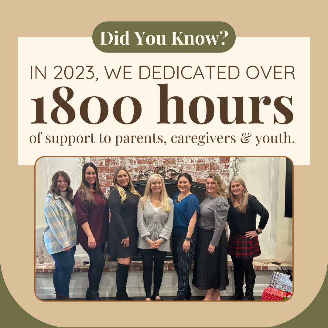 In 2023, we dedicated over 1800 hours of support to parents, caregivers, and youth. Those hours included...

✨ CARE Line Support Calls
✨ Virtual Support Group Hours
✨ Youth Mentoring Hours
✨ Peer Support Hours

Learn more about our work here: fosteringunity.org/impact-stateme…